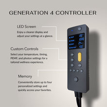 Load image into Gallery viewer, The Jet Series | PEMF Infrared Heating Mats
