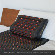 Load image into Gallery viewer, The Jet Series | PEMF Infrared Heating Mats
